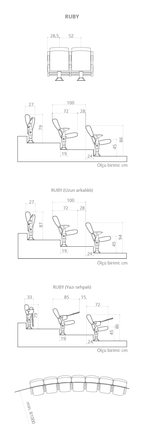 Bürosit